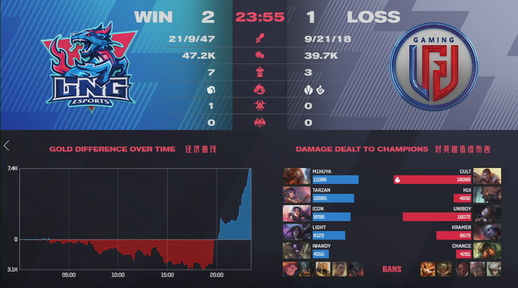  罗马队长重伤恐缺席剩余赛程  