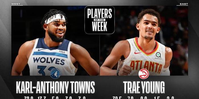  老鹰特雷杨当选周最佳球员  